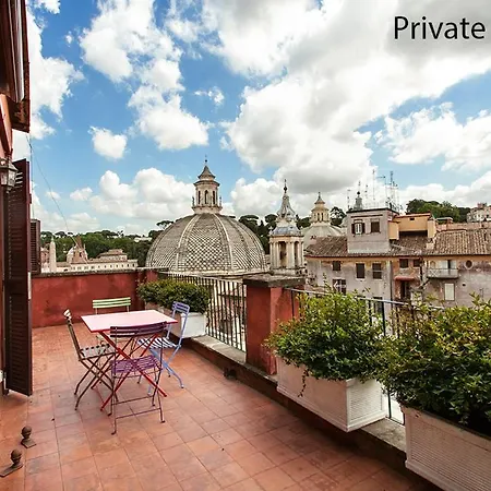 Paradiso Penthouse - Fromhometorome Roma